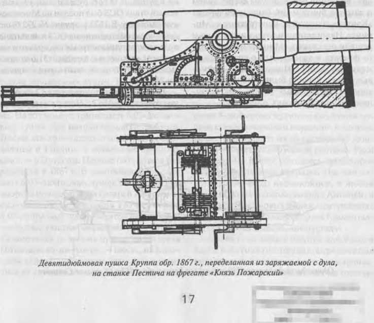 Россия и Германия. История военного сотрудничества - _4.jpg