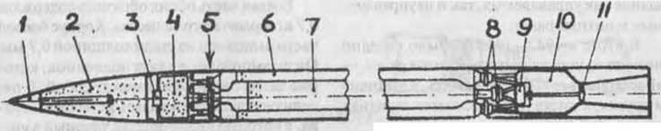 Россия и Германия. История военного сотрудничества - _66.jpg