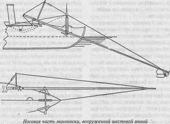 Россия и Германия. История военного сотрудничества - _13.jpg
