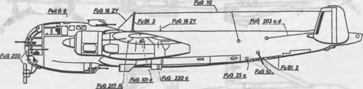 Россия и Германия. История военного сотрудничества - _43.jpg