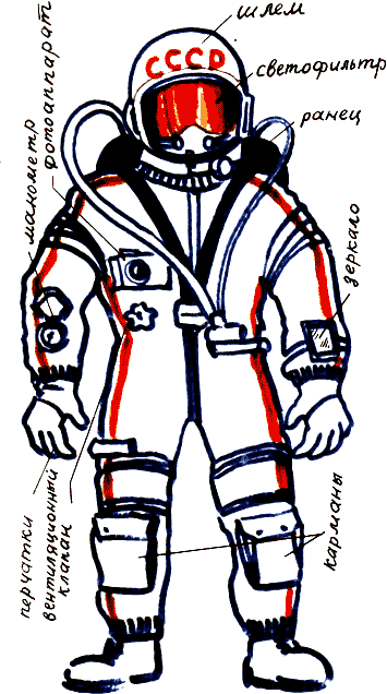 Выхожу в космос - _10.png