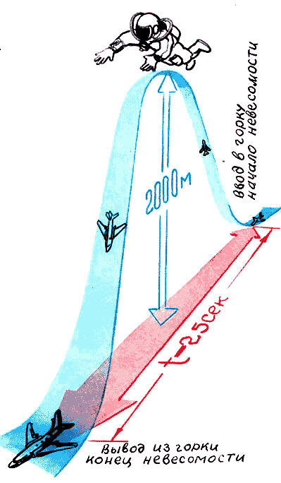 Выхожу в космос - _17.png