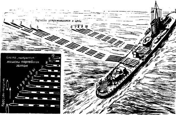 Боевые корабли - pic_173.jpg