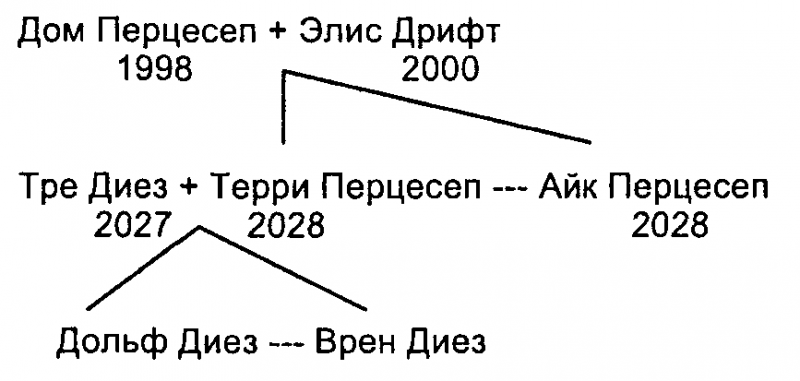 Реал - _3.png