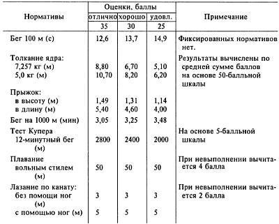Как победить «зеленого берета» - _142.jpg