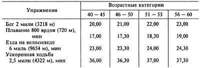 Как победить «зеленого берета» - _145.jpg