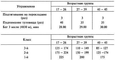 Как победить «зеленого берета» - _147.jpg