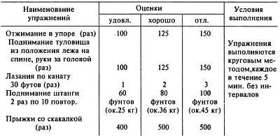 Как победить «зеленого берета» - _149.jpg