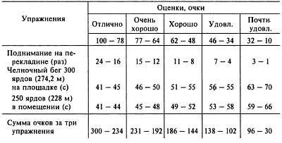 Как победить «зеленого берета» - _150.jpg