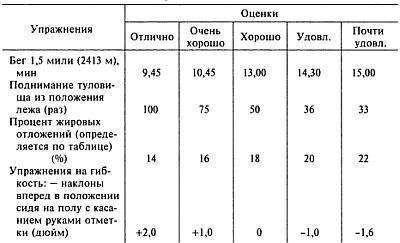 Как победить «зеленого берета» - _151.jpg