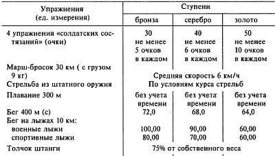 Как победить «зеленого берета» - _155.jpg