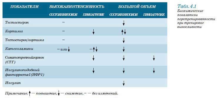 Триатлон. Олимпийская дистанция - i_183.jpg