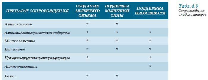 Триатлон. Олимпийская дистанция - i_191.jpg