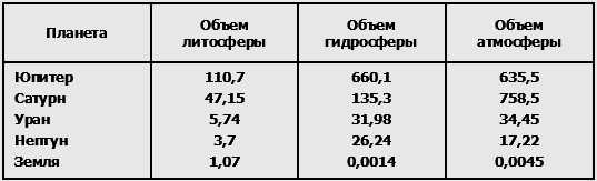 Вид с высоты - i_014.png