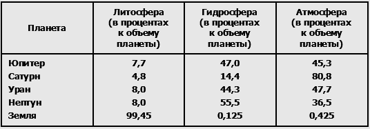 Вид с высоты - i_015.png