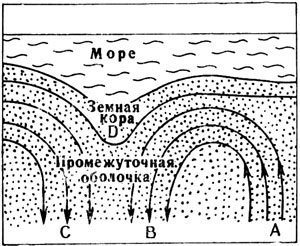 Землетрясения - i_010.jpg