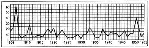 Землетрясения - i_012.jpg