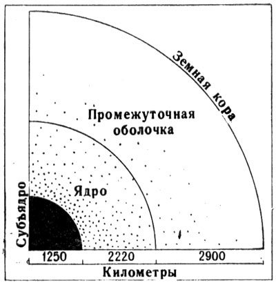 Землетрясения - i_019.jpg
