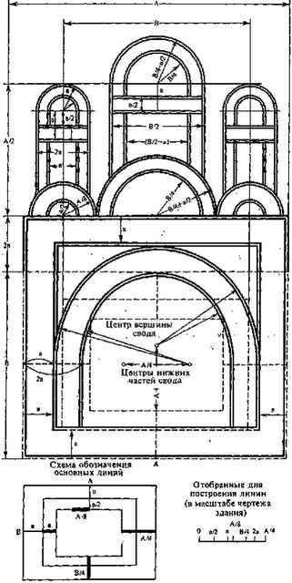 Киевская Русь и русские княжества XII -XIII вв. - _156.jpg