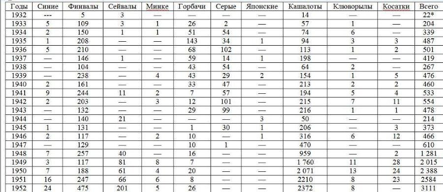 Вокруг света за китами - _94.jpg