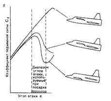 Сверхзвуковые самолеты - pic_46.jpg