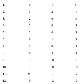 Любовь и секс. Энциклопедия для супругов и любовников - i_004.jpg