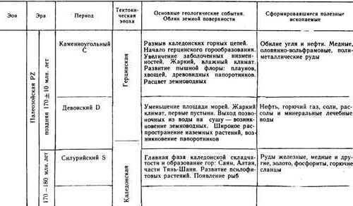Путешествие по недрам планет - i_031.jpg
