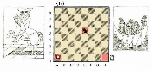 Шахматная азбука, или Первые шаги по шахматной доске - img_6.jpeg