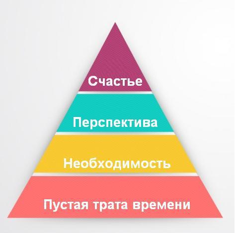 Метод реализации мечты (ЛП) - _3.jpg