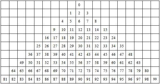 Математика как единый источник мировых религий - i_001.jpg