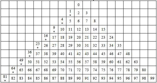 Математика как единый источник мировых религий - i_002.jpg