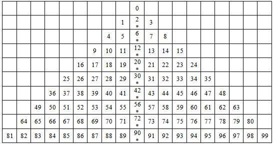 Математика как единый источник мировых религий - i_003.jpg
