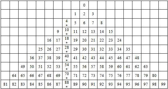 Математика как единый источник мировых религий - i_004.jpg