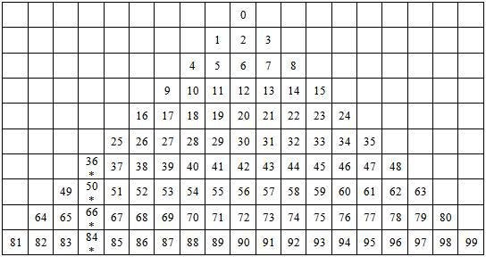 Математика как единый источник мировых религий - i_005.jpg