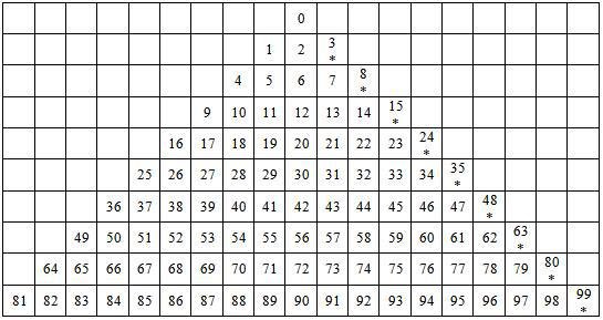 Математика как единый источник мировых религий - i_006.jpg