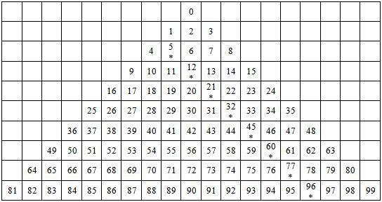 Математика как единый источник мировых религий - i_007.jpg
