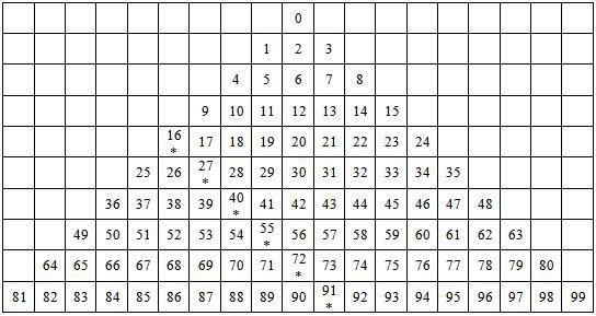Математика как единый источник мировых религий - i_008.jpg