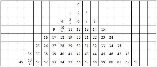Математика как единый источник мировых религий - i_009.jpg