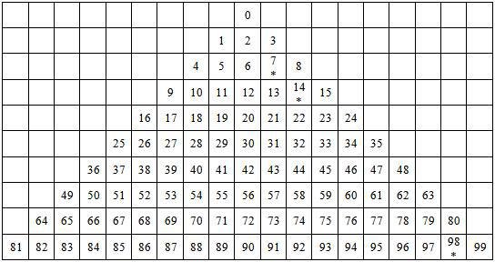 Математика как единый источник мировых религий - i_010.jpg