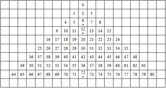Математика как единый источник мировых религий - i_011.jpg
