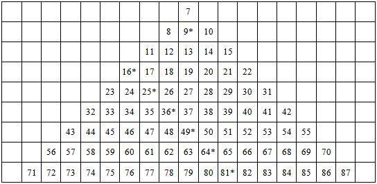 Математика как единый источник мировых религий - i_012.jpg
