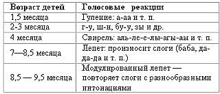 Ребенок учится говорить - _39.jpg