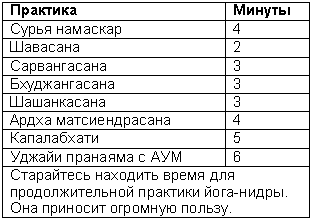 Древние тантрические техники йоги и крийи. Мастер-курс - table3503.png