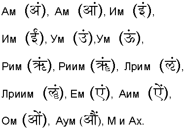 Древние тантрические техники йоги и крийи. Продвинутый курс - devanagari5.png