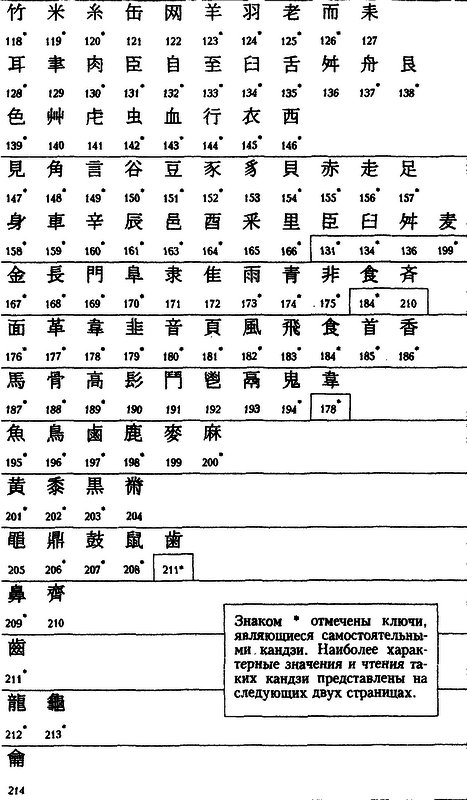 Кандзявые эссе - img_134.png