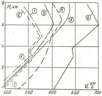 Одномоторные истребители 1930-1945 г.г. - pic_39.jpg