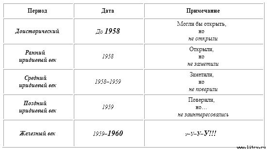 Физики продолжают шутить - t_03.jpg