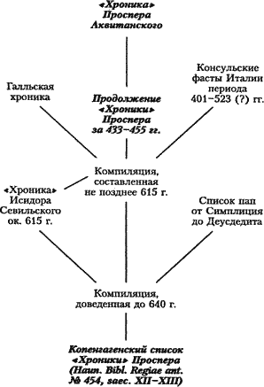 Хроники длинноволосых королей - i_016.png