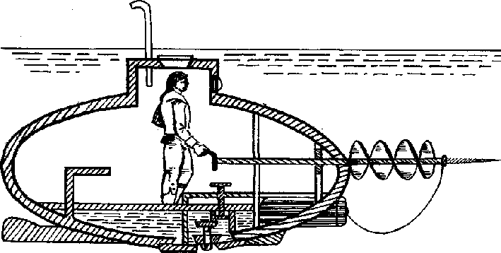 История подводных лодок 1624-1904 - i_036.png