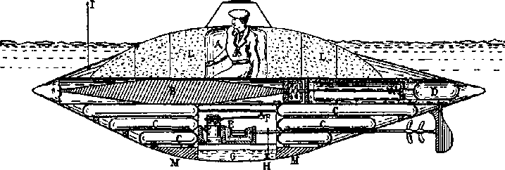 История подводных лодок 1624-1904 - i_144.png